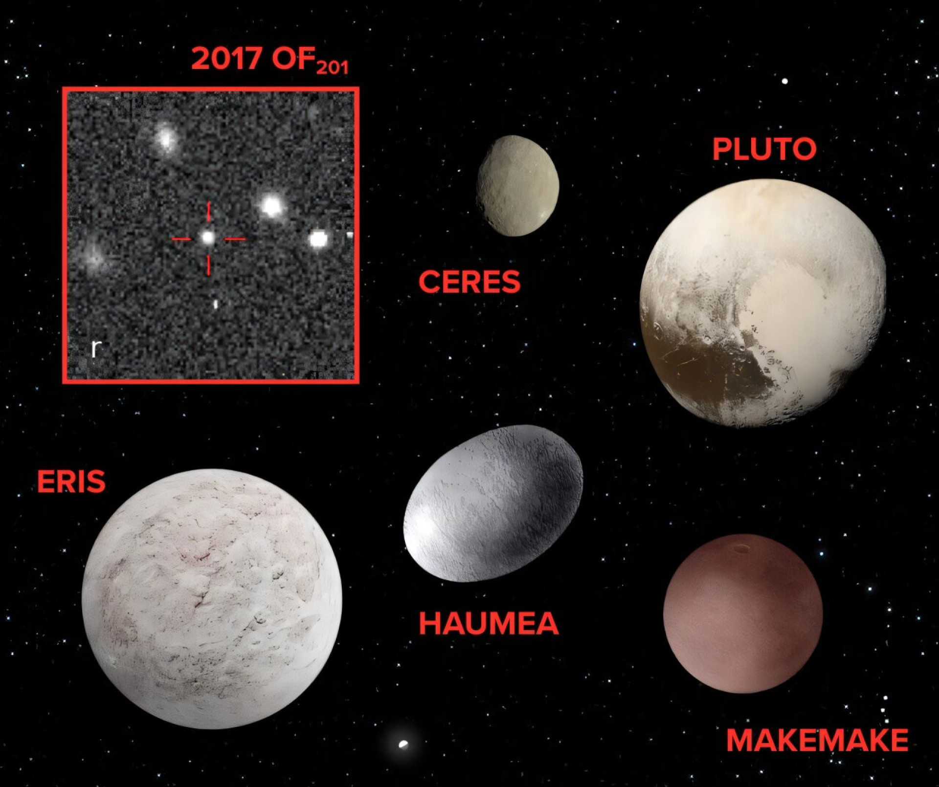 Cientistas descobrem novo planeta anão além de Plutão no Sistema Solar - img