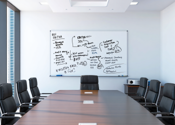 Siglas Corporativas aprender