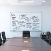 Siglas Corporativas aprender